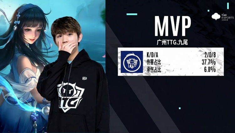 关注这项运 关注这项运